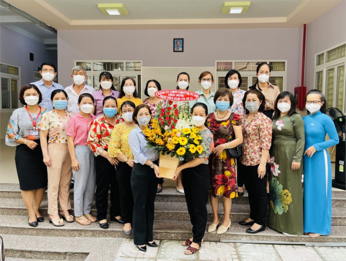 Ảnh đại diện